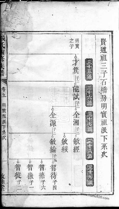 [下载][段氏四修族谱]_.pdf