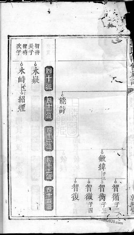 [下载][段氏四修族谱]_.pdf