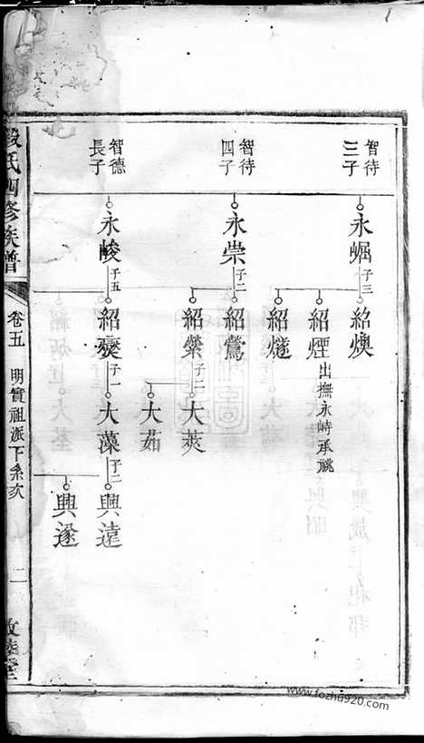 [下载][段氏四修族谱]_.pdf