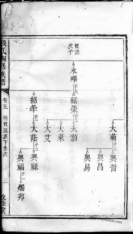 [下载][段氏四修族谱]_.pdf