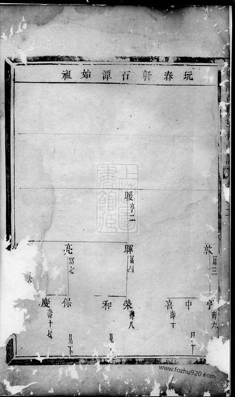 [下载][东阳俞氏宗谱]_.pdf