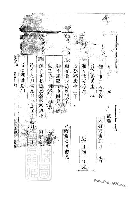 [下载][唐先施氏宗谱]永康家谱_.pdf