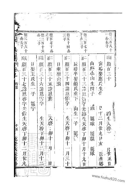 [下载][唐先施氏宗谱]永康家谱_.pdf