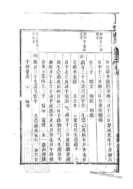 [下载][唐先施氏宗谱]永康家谱_.pdf