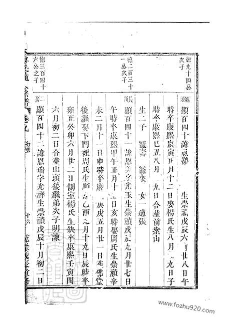 [下载][唐先施氏宗谱]永康家谱_.pdf