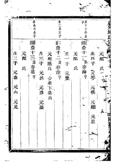 [下载][唐先施氏宗谱]永康家谱_.pdf