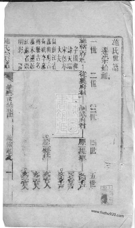 [下载][施氏宗谱]崇明家谱_合卷.pdf