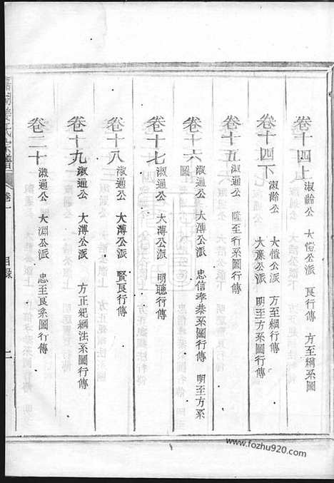 [下载][嘉湖姜氏宗谱]江山家谱_四十三卷.pdf