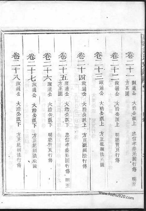 [下载][嘉湖姜氏宗谱]江山家谱_四十三卷.pdf