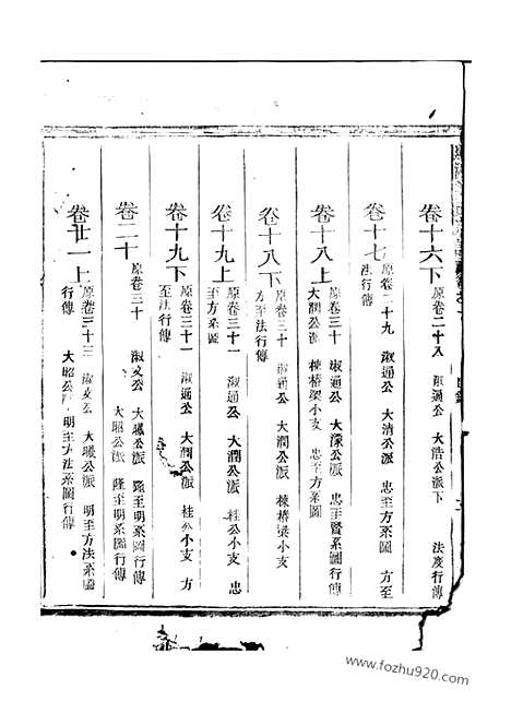 [下载][嘉湖姜氏宗谱]江山家谱_.pdf