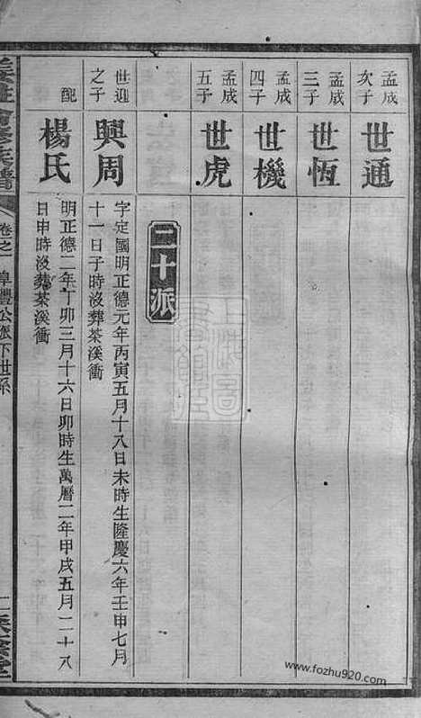 [下载][姜姓合修族谱]长沙家谱_.pdf