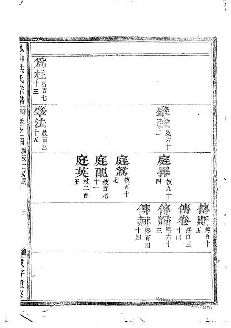 [下载][凤山洪氏宗谱]金华家谱_.pdf