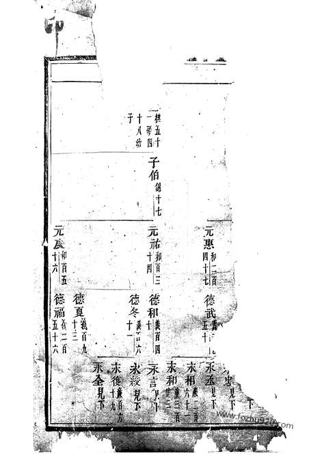 [下载][浦阳海塘洪氏宗谱]_.pdf