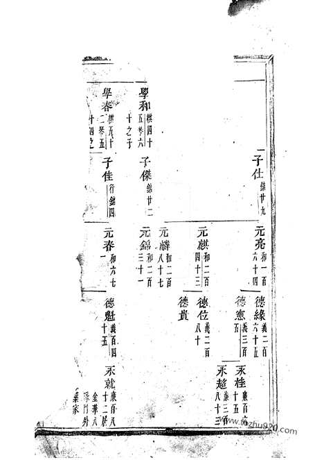 [下载][浦阳海塘洪氏宗谱]_.pdf