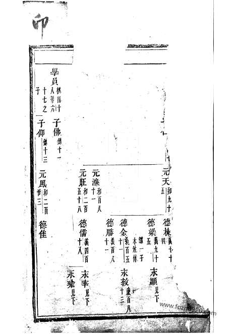 [下载][浦阳海塘洪氏宗谱]_.pdf