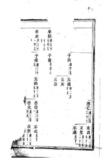 [下载][浦阳海塘洪氏宗谱]_.pdf