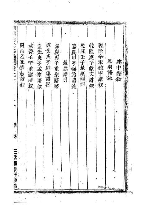 [下载][浦阳海塘洪氏宗谱]_二十卷.pdf