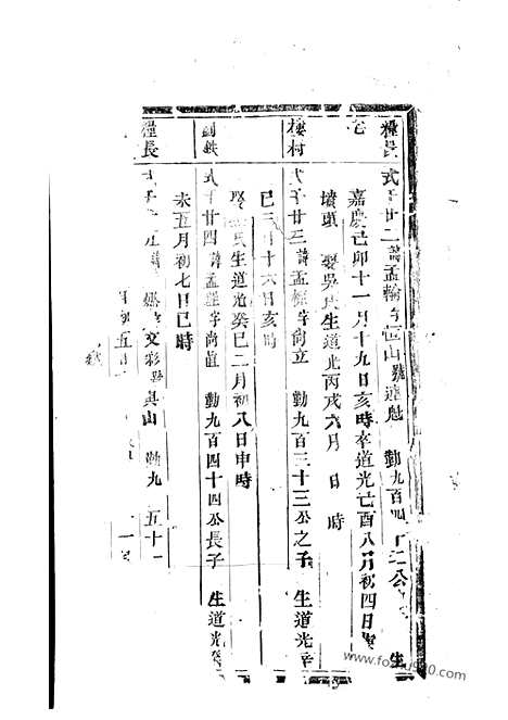 [下载][浦阳海塘洪氏宗谱]_.pdf