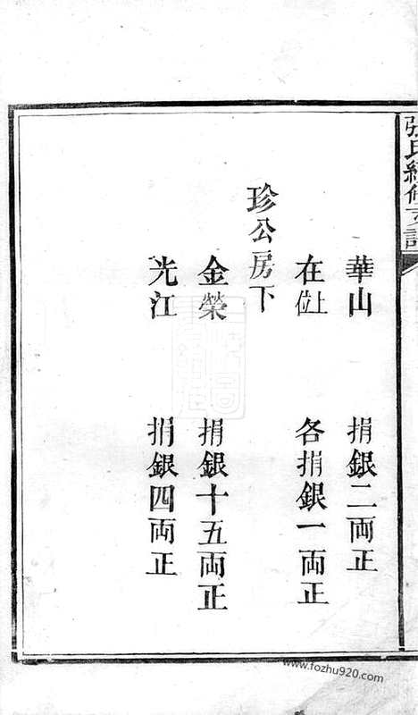 [下载][张氏续修支谱]长沙家谱_.pdf