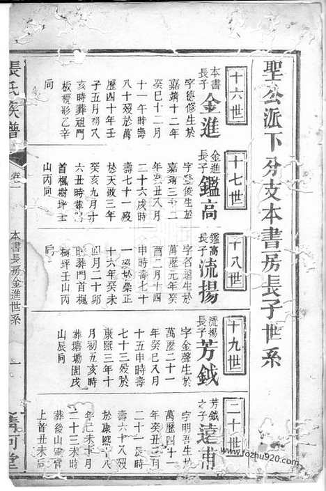 [下载][张氏族谱]岳阳家谱_.pdf