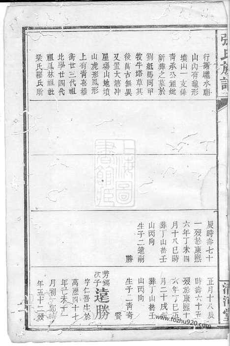 [下载][张氏族谱]岳阳家谱_.pdf