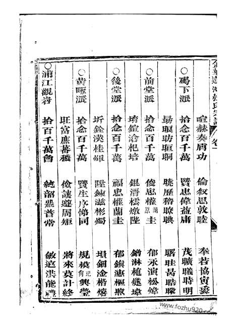 [下载][金华莲池张氏宗谱]_.pdf