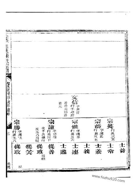 [下载][金华莲池张氏宗谱]_.pdf