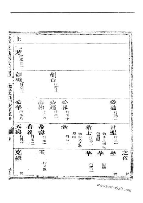 [下载][金华莲池张氏宗谱]_.pdf