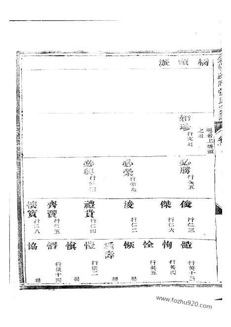 [下载][金华莲池张氏宗谱]_.pdf