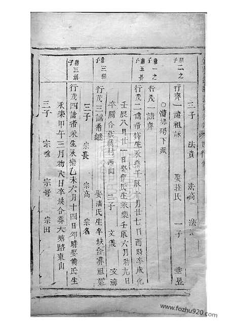 [下载][金华莲池张氏宗谱]_合卷.pdf