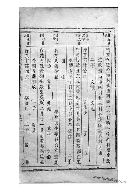 [下载][金华莲池张氏宗谱]_合卷.pdf