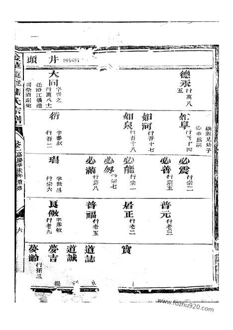 [下载][金华莲池张氏宗谱]_.pdf