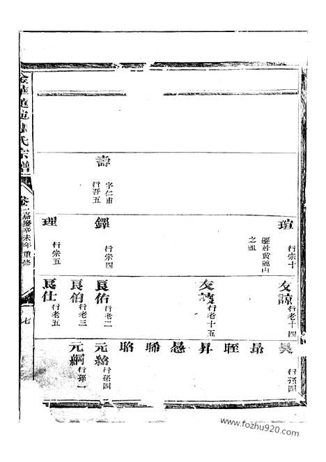 [下载][金华莲池张氏宗谱]_.pdf