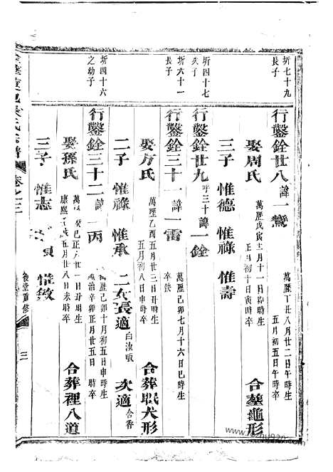 [下载][金华莲池张氏宗谱]_.pdf