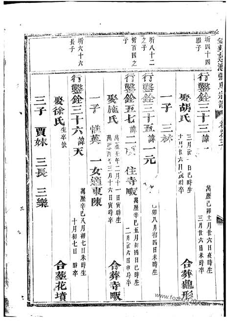 [下载][金华莲池张氏宗谱]_.pdf