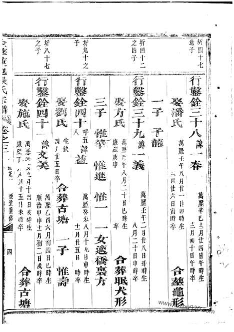 [下载][金华莲池张氏宗谱]_.pdf