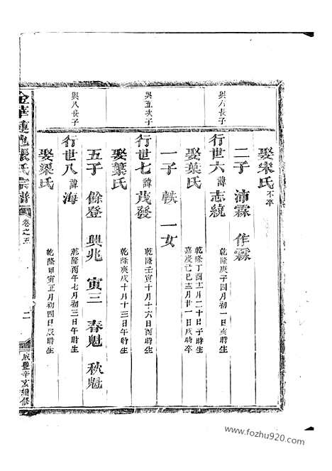 [下载][金华莲池张氏宗谱]_.pdf