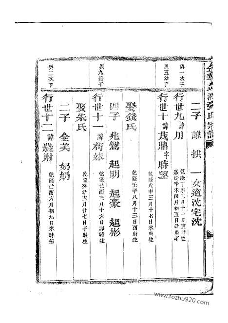 [下载][金华莲池张氏宗谱]_.pdf