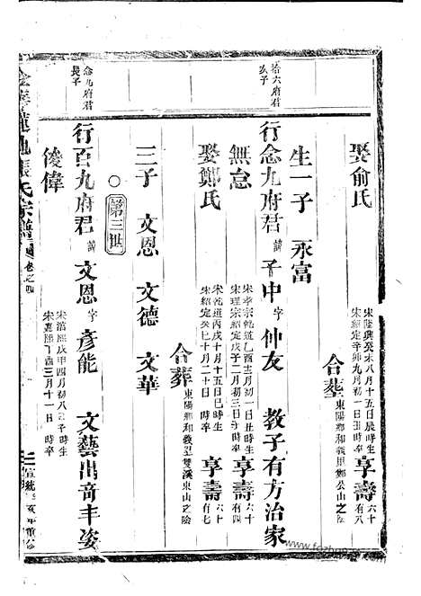 [下载][金华莲池张氏宗谱]_.pdf