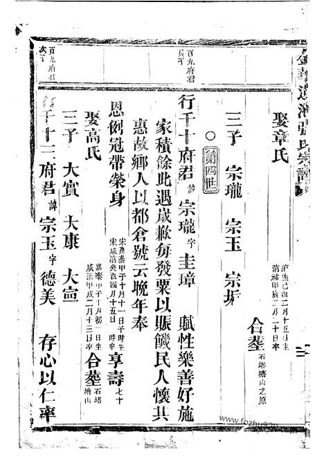 [下载][金华莲池张氏宗谱]_.pdf