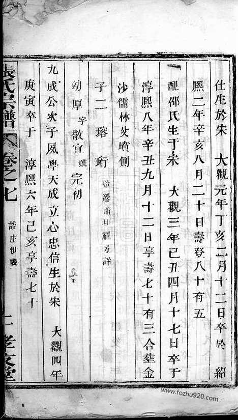 [下载][张氏宗谱]宜兴家谱_.pdf