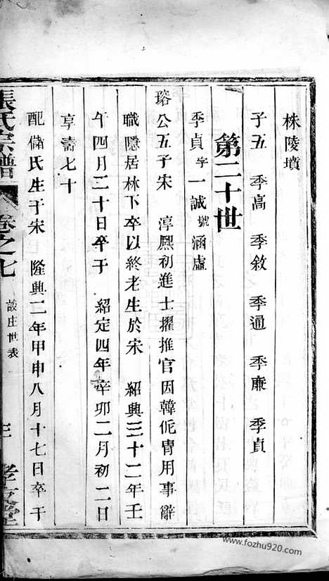 [下载][张氏宗谱]宜兴家谱_.pdf