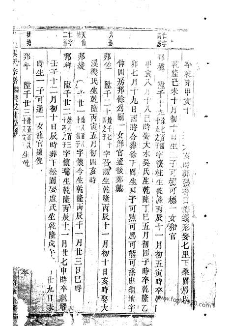 [下载][龙溪张氏宗谱]浦江家谱_.pdf