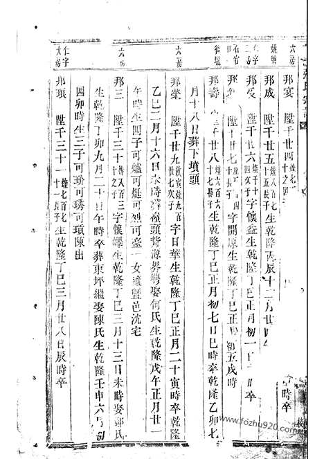 [下载][龙溪张氏宗谱]浦江家谱_.pdf