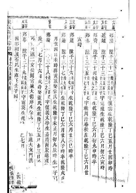 [下载][龙溪张氏宗谱]浦江家谱_.pdf