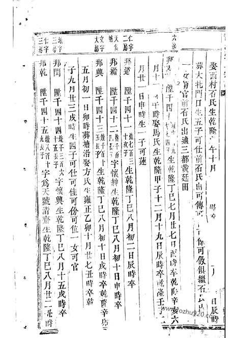 [下载][龙溪张氏宗谱]浦江家谱_.pdf