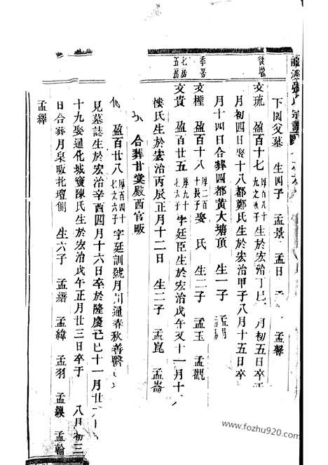 [下载][龙溪张氏宗谱]浦江家谱_.pdf