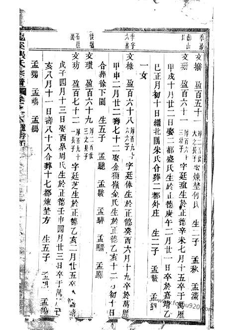 [下载][龙溪张氏宗谱]浦江家谱_.pdf