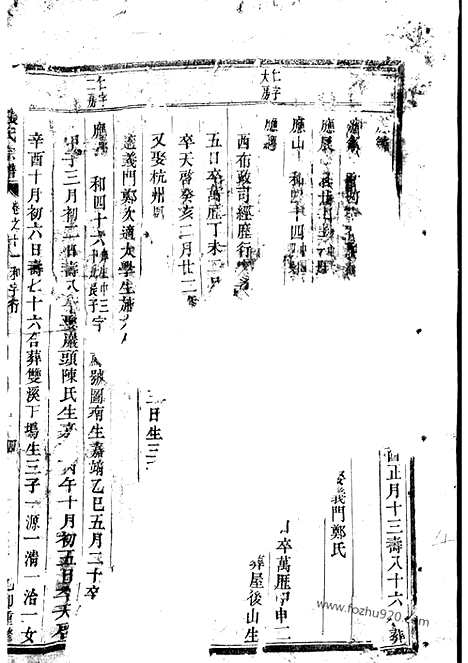 [下载][龙溪张氏宗谱]浦江家谱_.pdf