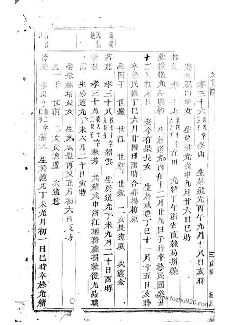 [下载][龙溪张氏宗谱]浦江家谱_.pdf